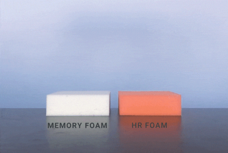 Graphic showing how bouncy Memory foam and HR foam are