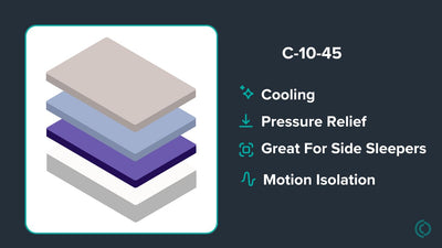 C-10-45 Custom Mattress