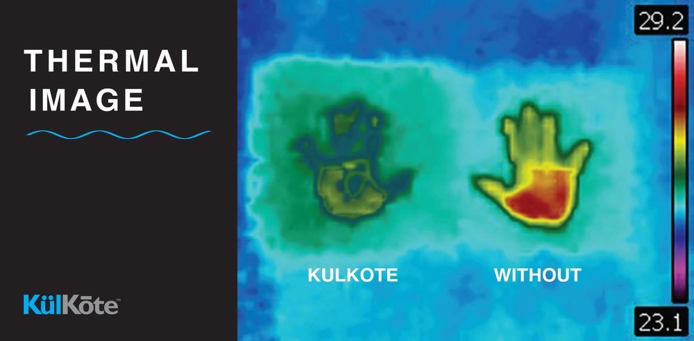 Thermal Image of QulCōte that is used on Comfort Option products