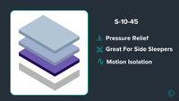 S-10-45 Custom Mattress