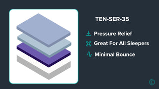 TEN-SER-35 Custom Mattress