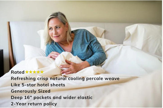 Cotton Percale Bed Sheet Set